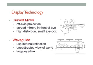 DisplayTechnology
•  Curved Mirror
•  off-axis projection
•  curved mirrors in front of eye
•  high distortion, small eye-box
•  Waveguide
•  use internal reflection
•  unobstructed view of world
•  large eye-box
 