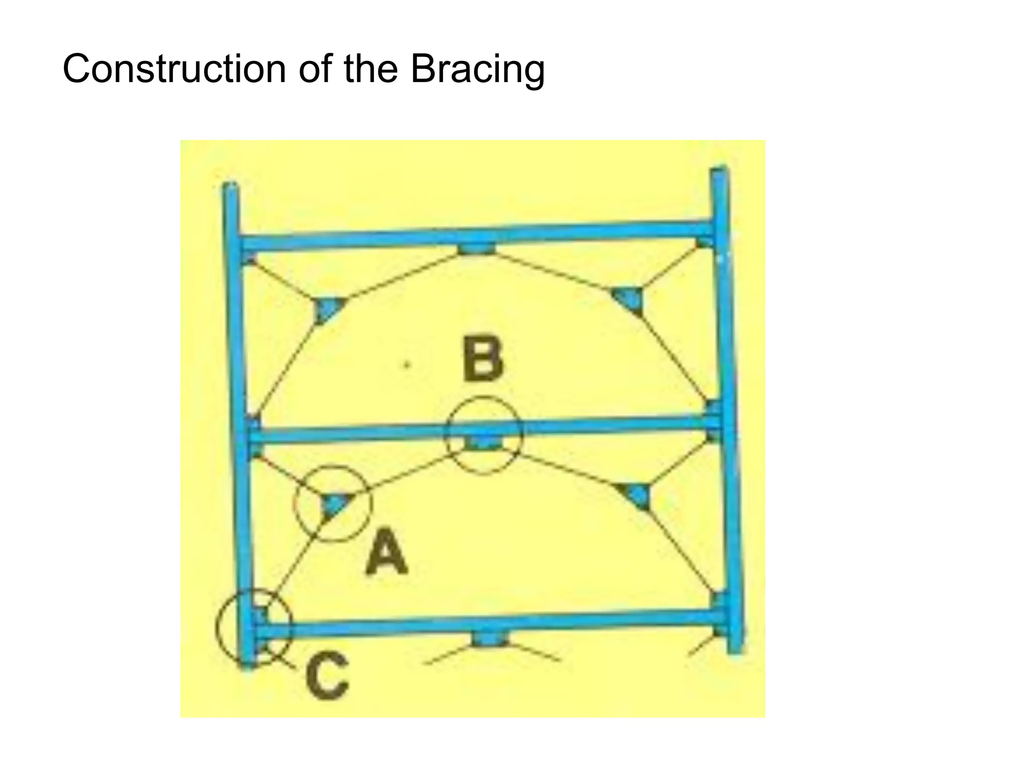 lecture9-BRACING OF Steel BUILDINGS.pdf