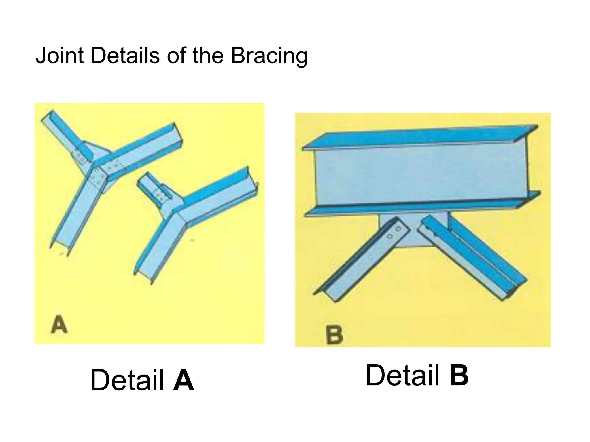 lecture9-BRACING OF Steel BUILDINGS.pdf