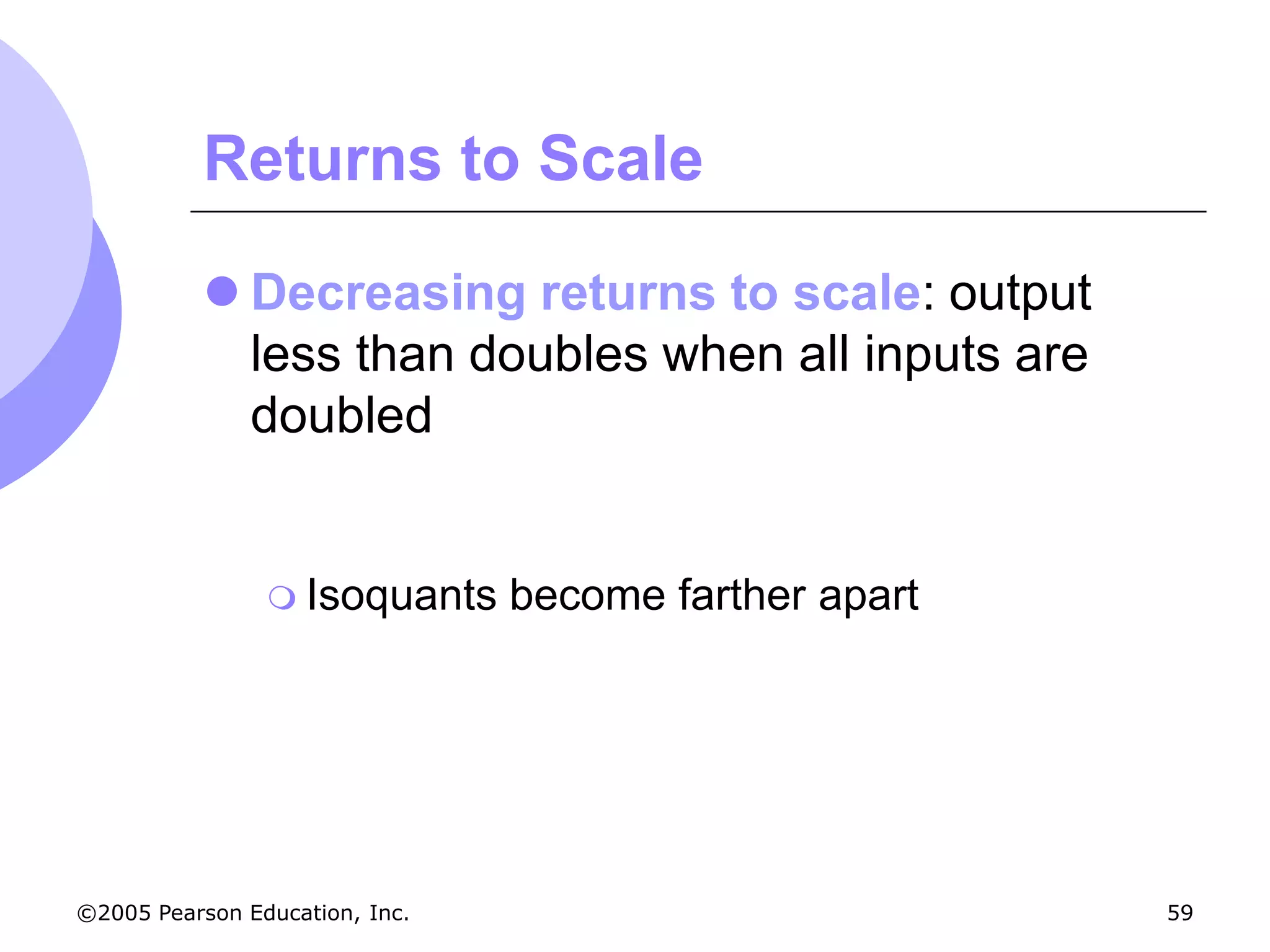 Returns to Scale

           Decreasing returns to scale: output
            less than doubles when all inputs are
            doubled


                 Isoquants     become farther apart




©2005 Pearson Education, Inc.                          59
 