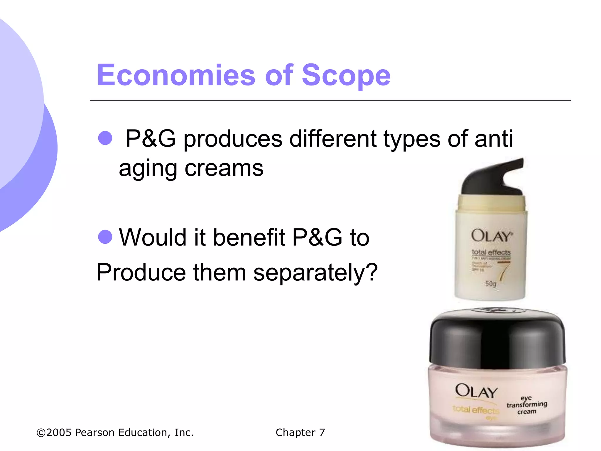 Economies of Scope

            P&G produces different types of anti
            aging creams

            Would it benefit P&G to
           Produce them separately?




©2005 Pearson Education, Inc.   Chapter 7           72
 