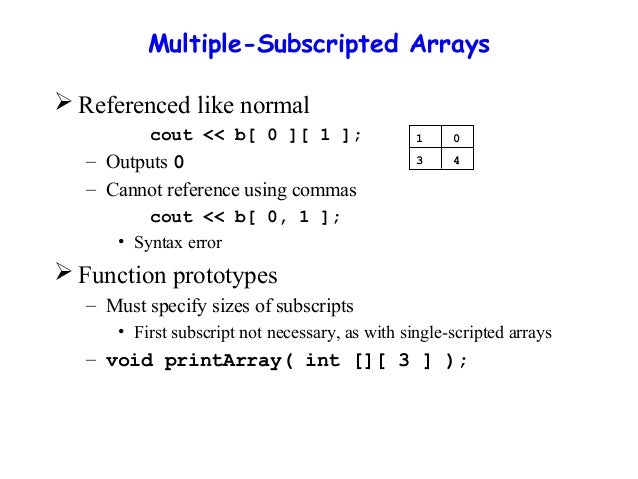 Lecture#9 Arrays in c++