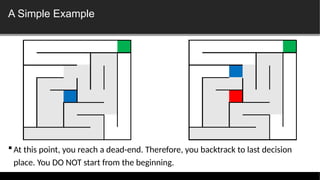 Lecture 9 - Design Strategy - Backtracking.pptx