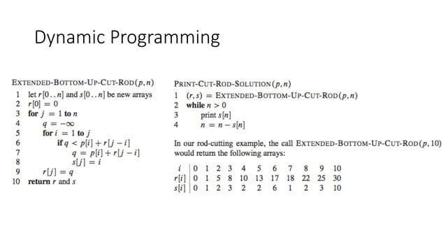 Lecture+9+-+Dynamic+Programming+I.pdf