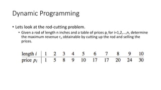 Lecture+9+-+Dynamic+Programming+I.pdf