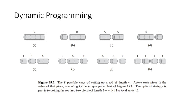 Lecture+9+-+Dynamic+Programming+I.pdf