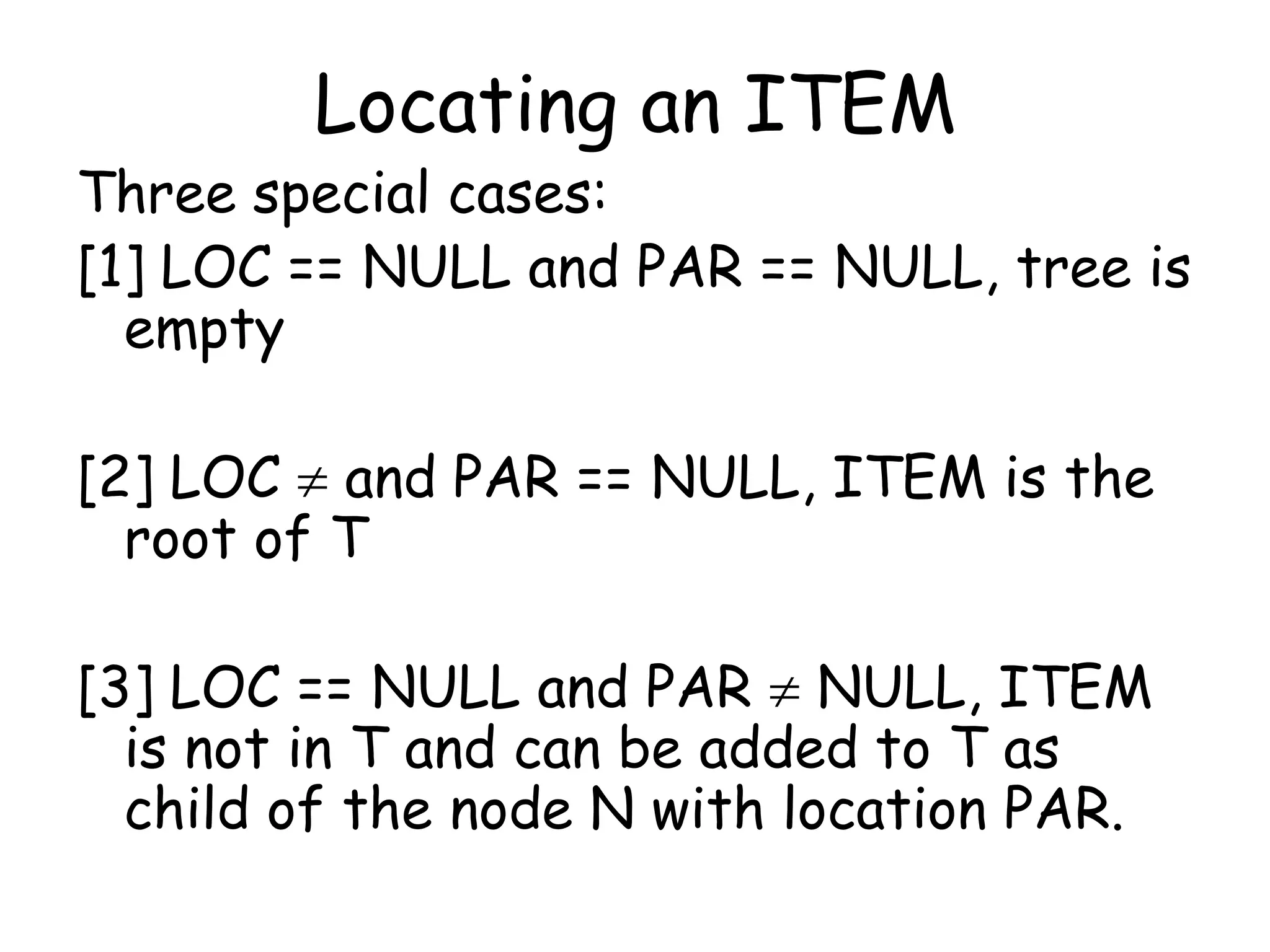 Locating an ITEM

Three special cases:
[1] LOC == NULL and PAR == NULL, tree is
empty
[2] LOC and PAR == NULL, ITEM is the
root of T
[3] LOC == NULL and PAR NULL, ITEM
is not in T and can be added to T as
child of the node N with location PAR.

 