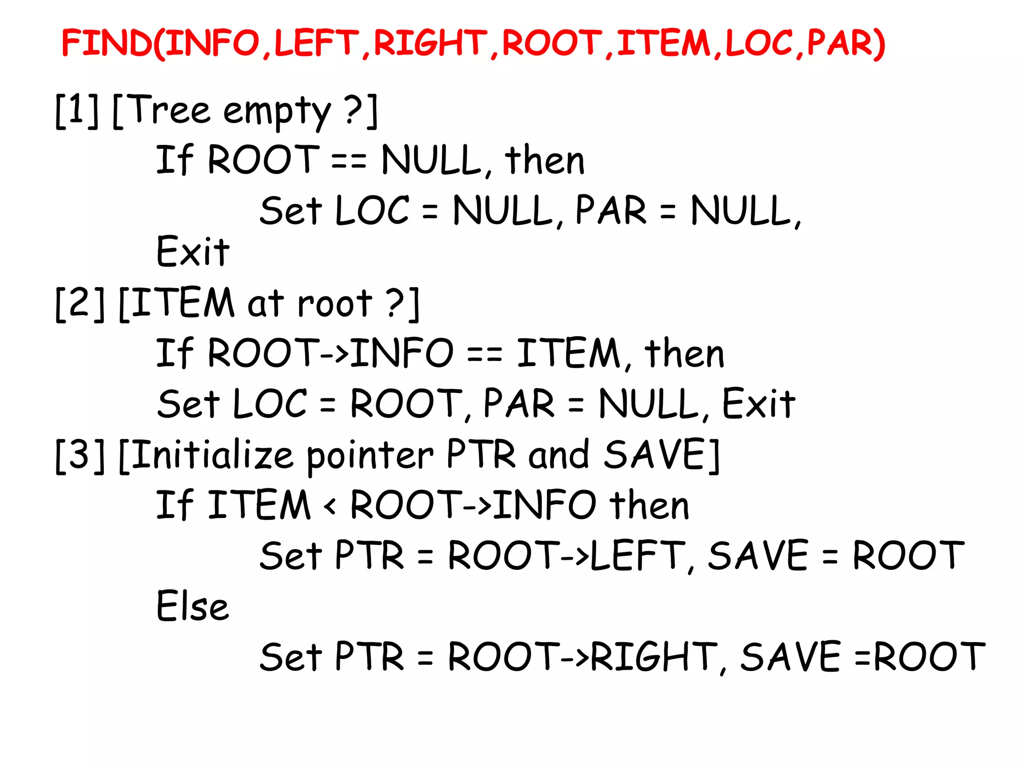FIND(INFO,LEFT,RIGHT,ROOT,ITEM,LOC,PAR)

[1] [Tree empty ?]
If ROOT == NULL, then
Set LOC = NULL, PAR = NULL,
Exit
[2] [ITEM at root ?]
If ROOT->INFO == ITEM, then
Set LOC = ROOT, PAR = NULL, Exit
[3] [Initialize pointer PTR and SAVE]
If ITEM < ROOT->INFO then
Set PTR = ROOT->LEFT, SAVE = ROOT
Else
Set PTR = ROOT->RIGHT, SAVE =ROOT

 