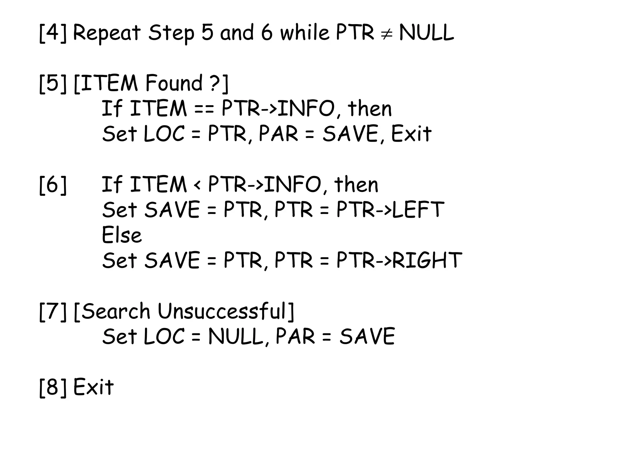 [4] Repeat Step 5 and 6 while PTR

NULL

[5] [ITEM Found ?]
If ITEM == PTR->INFO, then
Set LOC = PTR, PAR = SAVE, Exit
[6]

If ITEM < PTR->INFO, then
Set SAVE = PTR, PTR = PTR->LEFT
Else
Set SAVE = PTR, PTR = PTR->RIGHT

[7] [Search Unsuccessful]
Set LOC = NULL, PAR = SAVE
[8] Exit

 