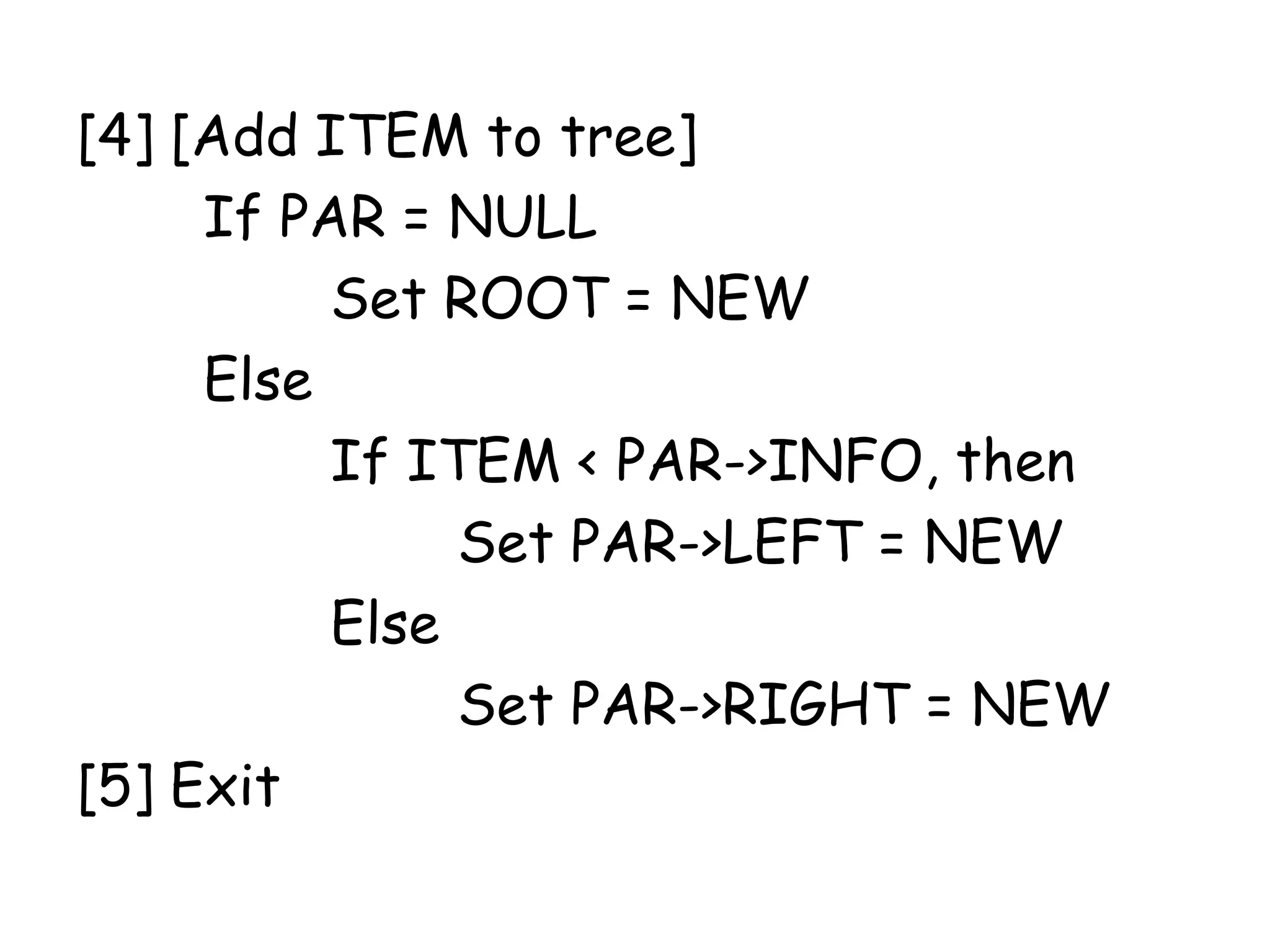 [4] [Add ITEM to tree]
If PAR = NULL
Set ROOT = NEW
Else
If ITEM < PAR->INFO, then
Set PAR->LEFT = NEW
Else
Set PAR->RIGHT = NEW
[5] Exit

 