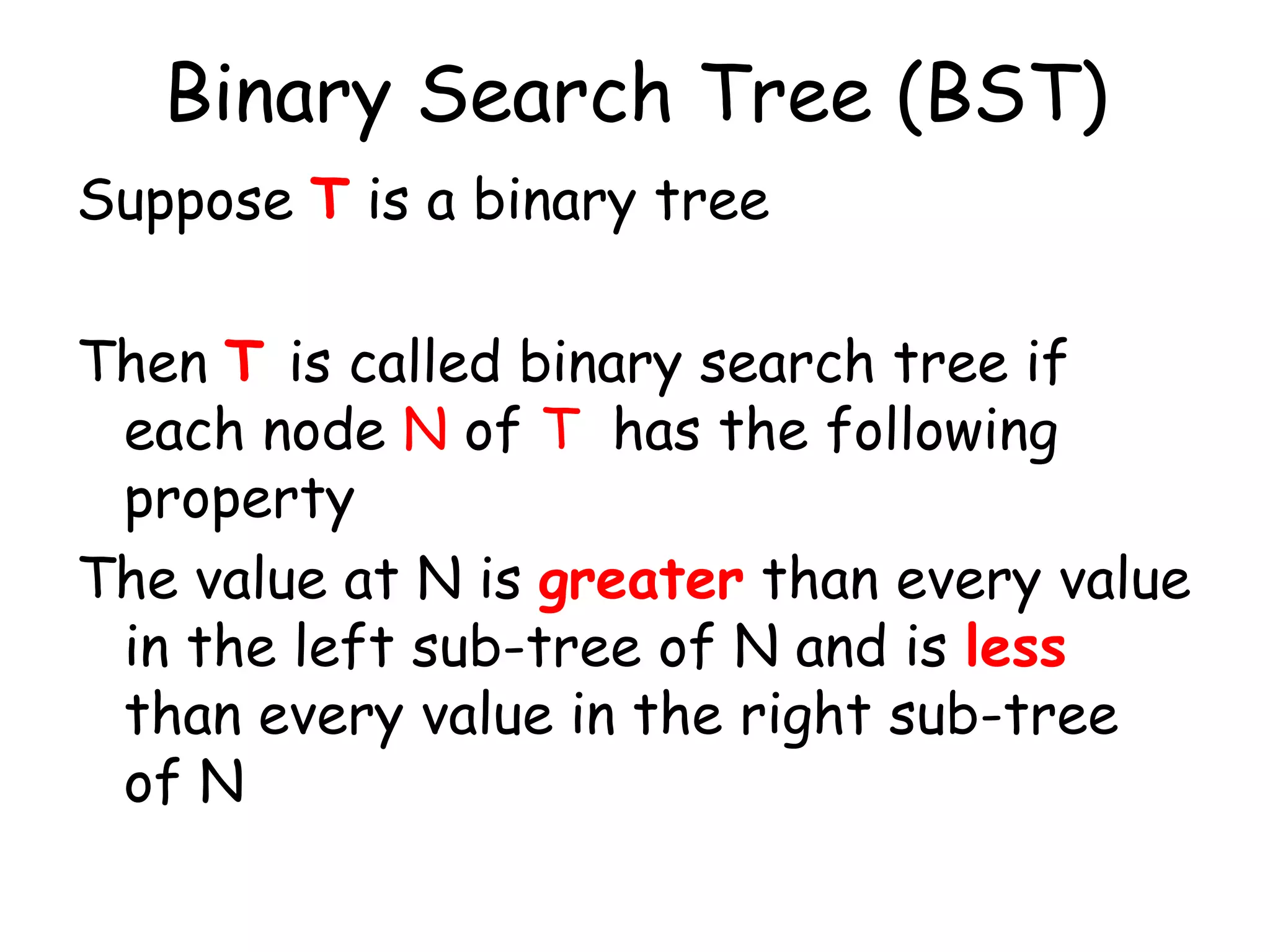 Binary Search Tree (BST)
Suppose T is a binary tree

Then T is called binary search tree if
each node N of T has the following
property
The value at N is greater than every value
in the left sub-tree of N and is less
than every value in the right sub-tree
of N

 
