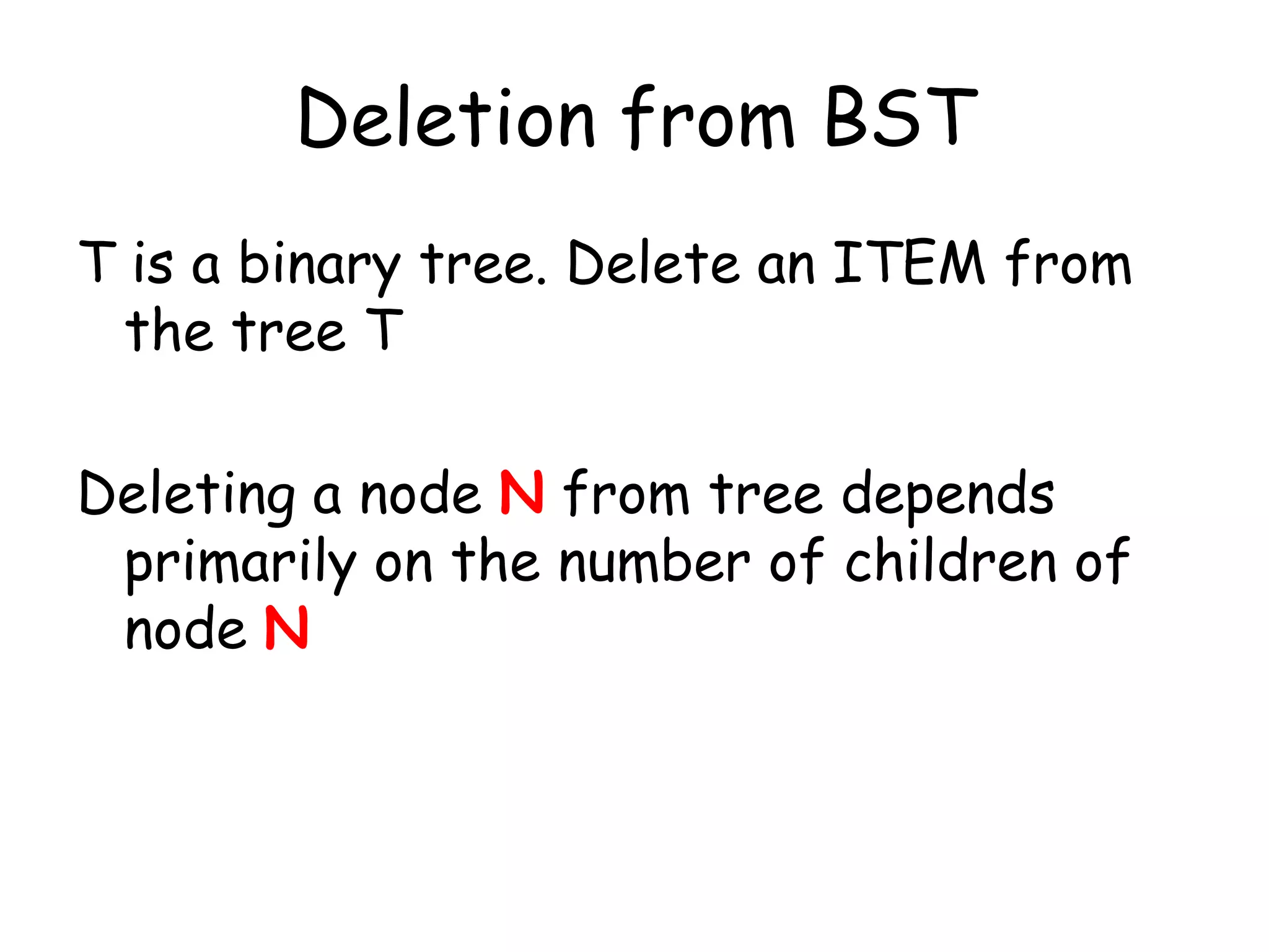 Deletion from BST
T is a binary tree. Delete an ITEM from
the tree T
Deleting a node N from tree depends
primarily on the number of children of
node N

 