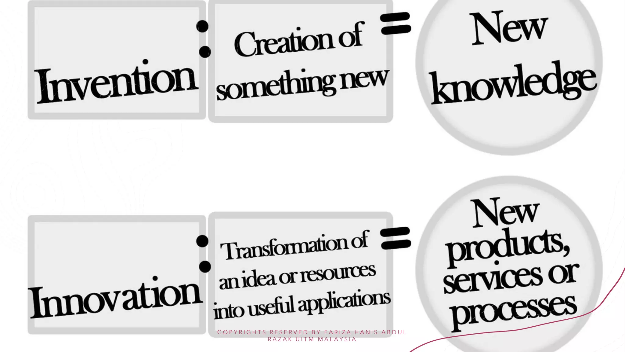 C O P Y R I G H T S R E S E R V E D B Y F A R I Z A H A N I S A B D U L
R A Z A K U I T M M A L A Y S I A
 