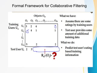 Lecture 9- Filtering Based Techniques.ppt