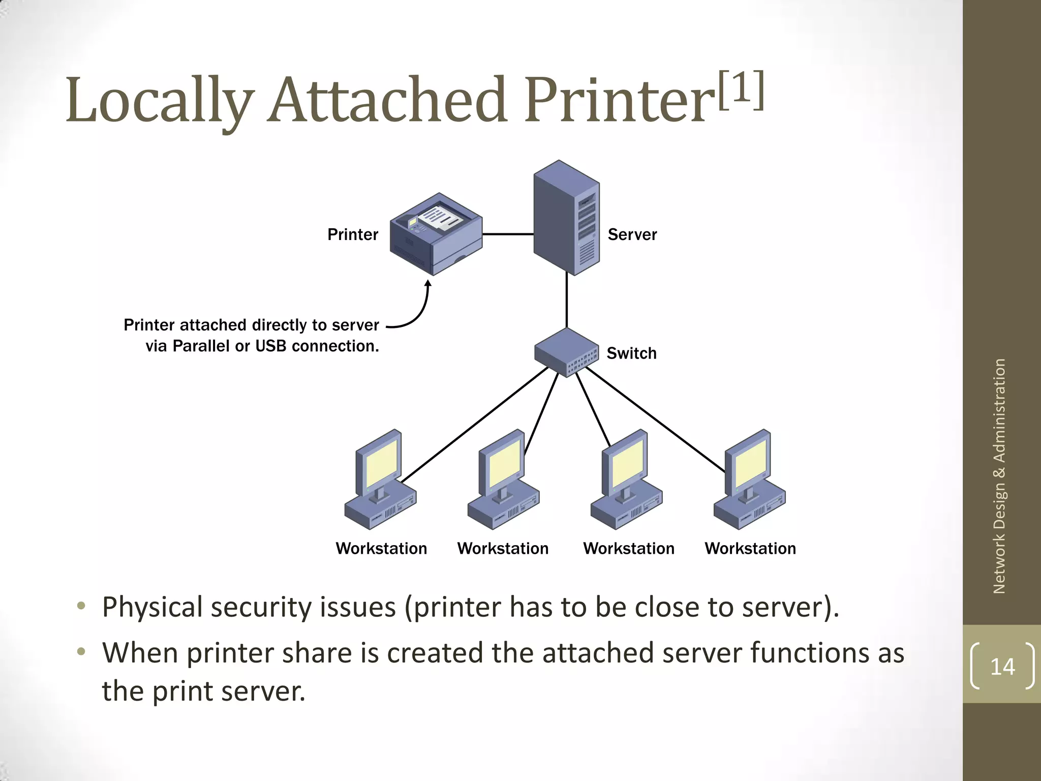 Locally Attached Printer[1]




                                                                   Network Design & Administration
• Physical security issues (printer has to be close to server).
• When printer share is created the attached server functions as   14
  the print server.
 