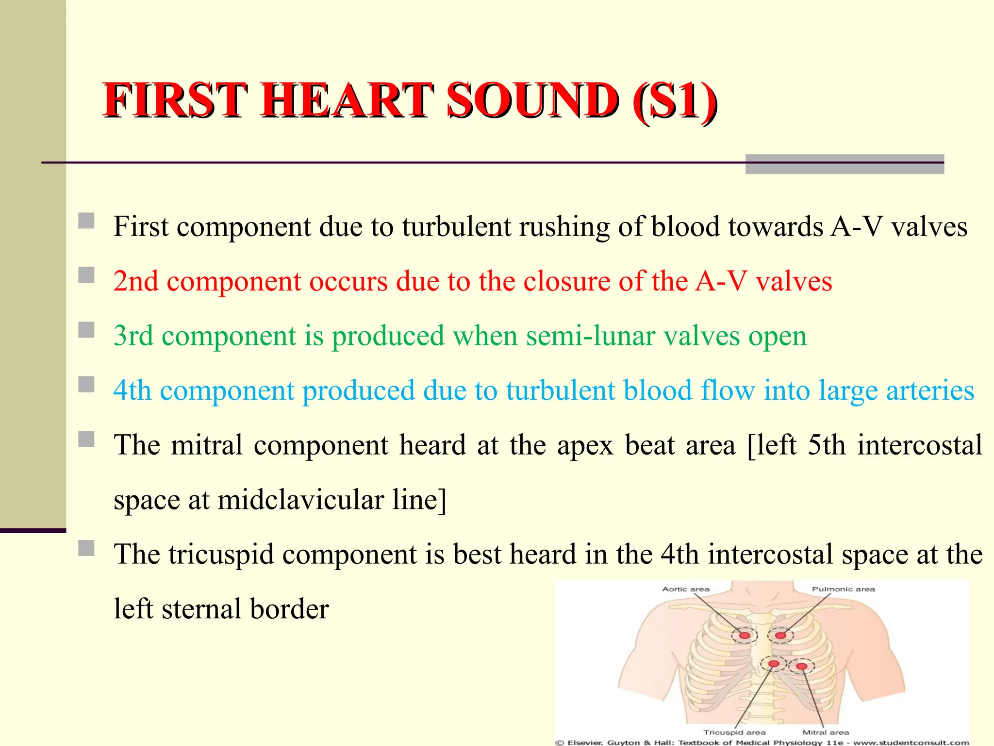 Lecture 9 - Heart sounds Lecture (2012).ppt