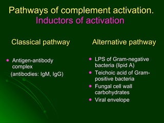 Pathways of complement activation.   Inductors of activation   Classical pathway Antigen-antibody complex (antibodies: IgM, IgG) Alternative pathway   LPS of Gram-negative bacteria (lipid A) Teichoic acid of Gram-positive bacteria Fungal cell wall carbohydrates Viral envelope  