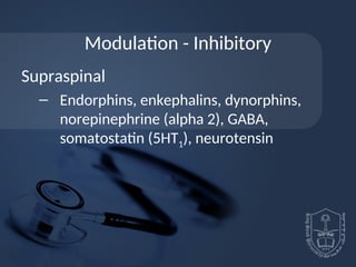 Supraspinal Modulation LECTURE 9- Postoperative management DR OSAMA (1).ppt