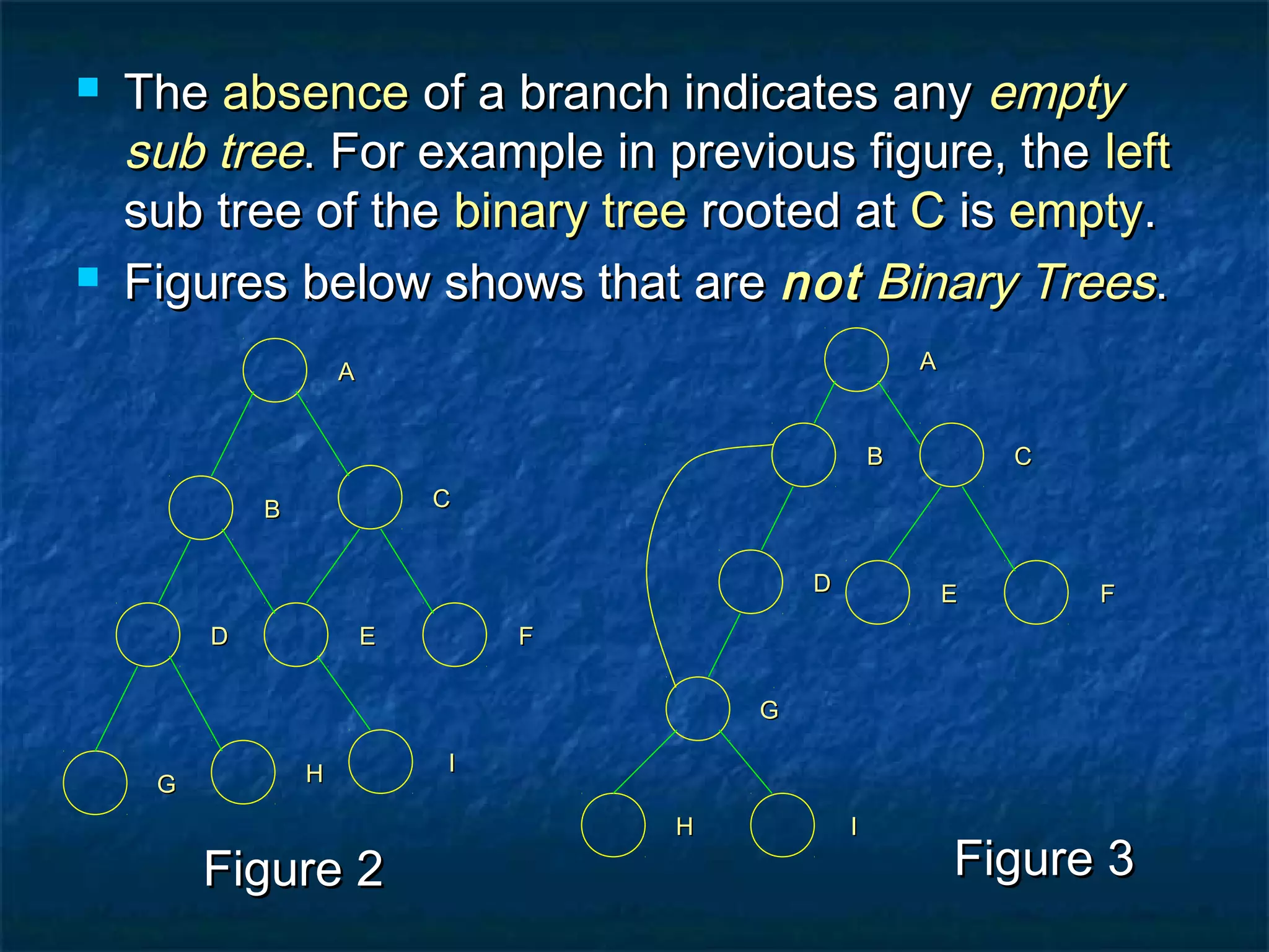  TheThe absenceabsence of a branch indicates anyof a branch indicates any emptyempty
sub treesub tree. For example in previous figure, the. For example in previous figure, the leftleft
sub tree of thesub tree of the binary treebinary tree rooted atrooted at CC isis emptyempty..
 Figures below shows that areFigures below shows that are notnot Binary TreesBinary Trees..
AA
BB
GG
EE
II
FF
HH
CC
DD
AA
BB
GG
EE
II
FF
HH
CC
DD
Figure 2Figure 2 Figure 3Figure 3
 
