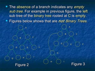  TheThe absenceabsence of a branch indicates anyof a branch indicates any emptyempty
sub treesub tree. For example in previous figure, the. For example in previous figure, the leftleft
sub tree of thesub tree of the binary treebinary tree rooted atrooted at CC isis emptyempty..
 Figures below shows that areFigures below shows that are notnot Binary TreesBinary Trees..
AA
BB
GG
EE
II
FF
HH
CC
DD
AA
BB
GG
EE
II
FF
HH
CC
DD
Figure 2Figure 2 Figure 3Figure 3
 