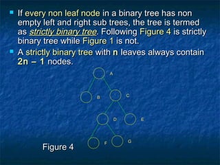  IfIf every non leaf nodeevery non leaf node in a binary tree has nonin a binary tree has non
empty left and right sub trees, the tree is termedempty left and right sub trees, the tree is termed
asas strictly binary treestrictly binary tree. Following. Following Figure 4Figure 4 is strictlyis strictly
binary tree whilebinary tree while Figure 1Figure 1 is not.is not.
 AA strictly binary treestrictly binary tree withwith nn leaves always containleaves always contain
2n – 12n – 1 nodes.nodes.
AA
BB
DD
GG
EE
FF
CC
Figure 4Figure 4
 