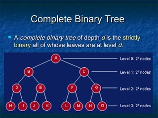 Complete Binary TreeComplete Binary Tree
 AA complete binary treecomplete binary tree of depthof depth dd is theis the strictlystrictly
binarybinary all of whose leaves are at levelall of whose leaves are at level dd..
 