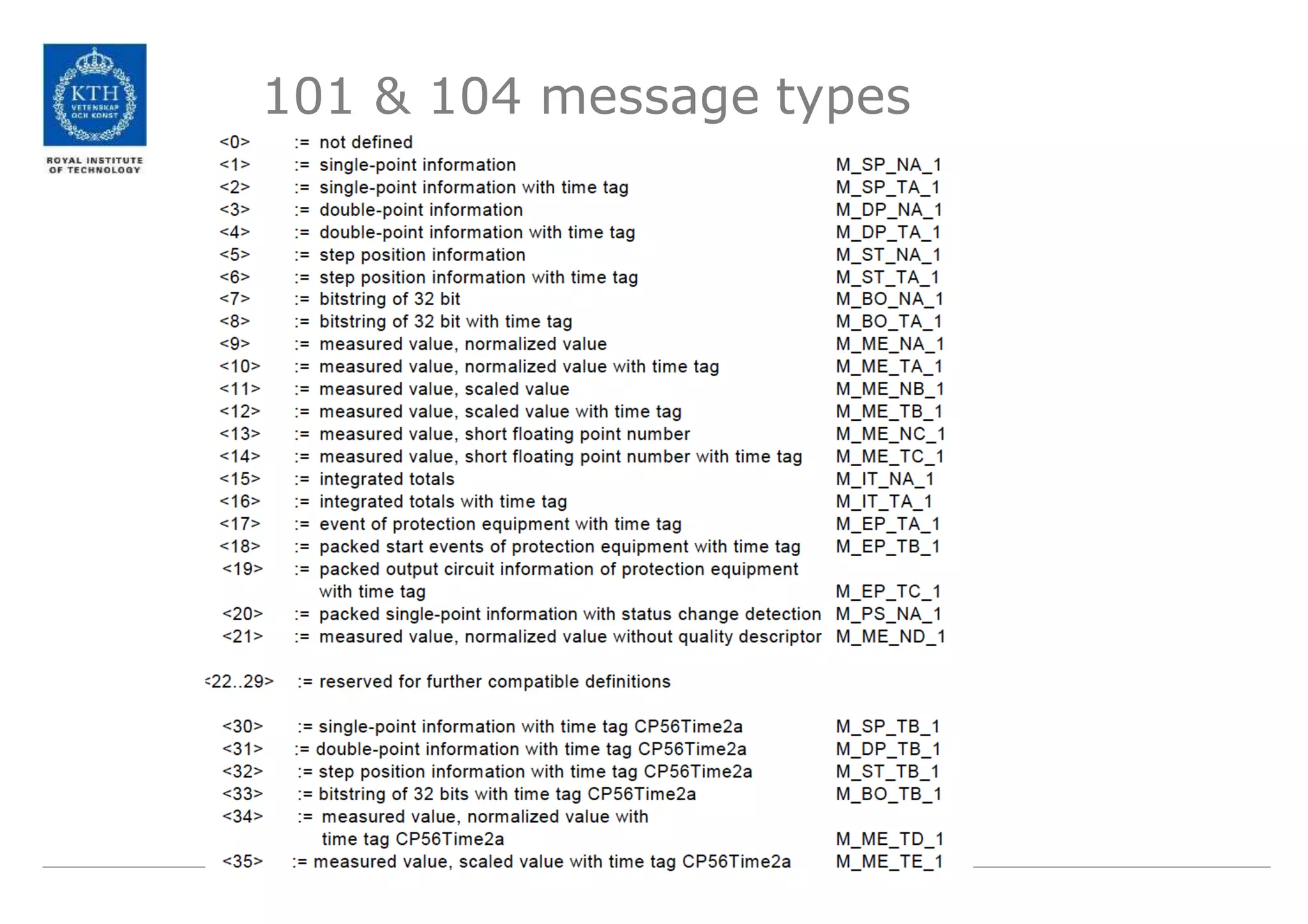 Lecture+9+-+SCADA+Systems.pptx