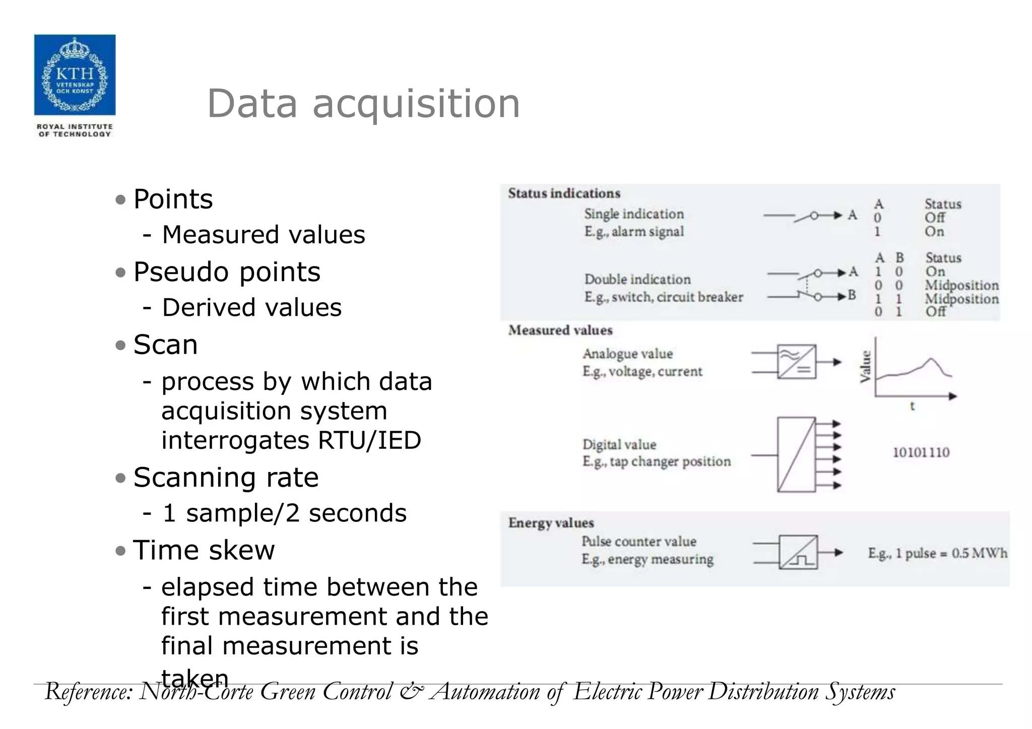 Lecture+9+-+SCADA+Systems.pptx