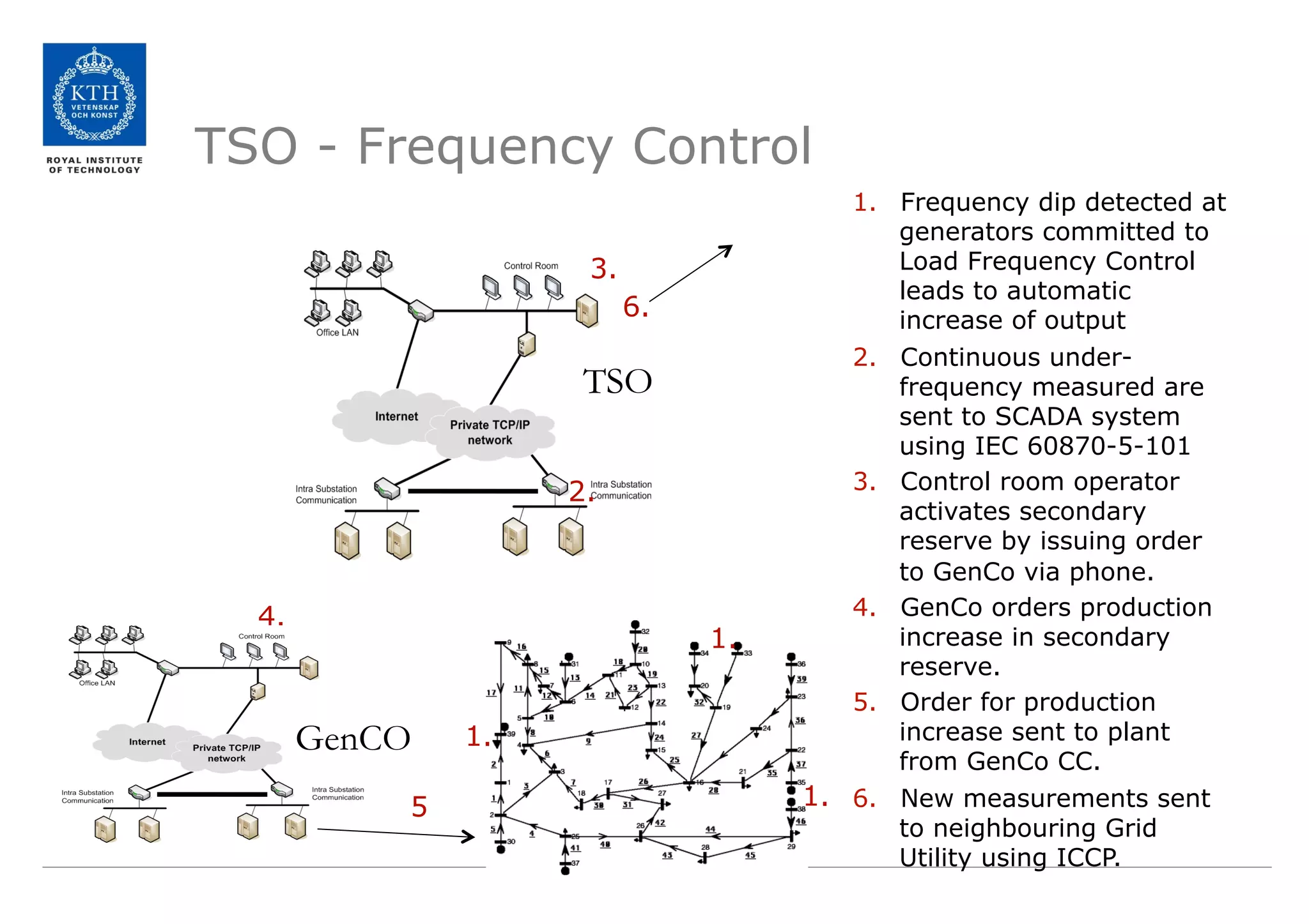 Lecture+9+-+SCADA+Systems.pdf