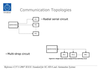 Communication Topologies
• Radial serial circuit
• Multi-drop circuit
Reference: C37.1-2007 IEEE Standard for SCADA and Automation Systems
 