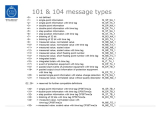 101 & 104 message types
 