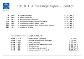 101 & 104 message types - control
 