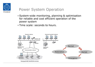 Power System Operation
• System-wide monitoring, planning & optimisation
for reliable and cost efficient operation of the
power system
• Time scale: seconds to hours.
Normal
Alerted
Emergency
Restorative
 