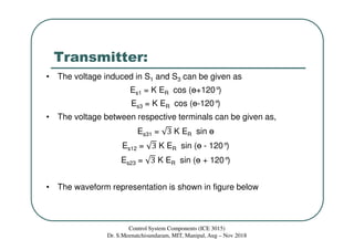 Transmitter:
• The voltage induced in S1 and S3 can be given as
Es1 = K ER cos (ɵ+120°)
Es3 = K ER cos (ɵ-120°)
• The voltage between respective terminals can be given as,
Es31 = 3 K ER sin ɵ
Es12 = 3 K ER sin (ɵ - 120°)
Es23 = 3 K ER sin (ɵ + 120°)
• The waveform representation is shown in figure below
Control System Components (ICE 3015)
Dr. S.Meenatchisundaram, MIT, Manipal, Aug – Nov 2018
 