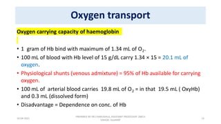 Transport of oxygen | PDF