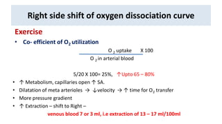 Transport of oxygen | PDF