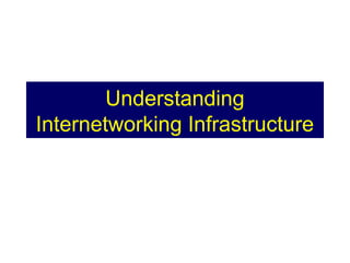 Understanding
Internetworking Infrastructure

 