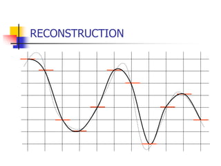 lecture9 (2).ppt