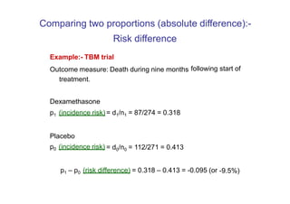 Proportion Risk And Free Risk Proportions and Confidence Intervals in Biostatistics | PPTX