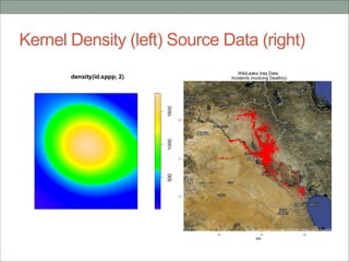 SPATIAL POINT PATTERNS | PDF