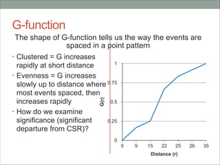 SPATIAL POINT PATTERNS | PDF
