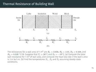 lecture pf control system_thermal system_206.pdf