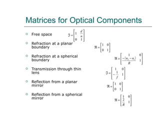Matrices for Optical Components
 Free space
 Refraction at a planar
boundary
 Refraction at a spherical
boundary
 Transmission through thin
lens
 Reflection from a planar
mirror
 Reflection from a spherical
mirror








=ℑ
10
1
n
d
( )








−−=ℜ
1
01
12
R
nn








−=ℑ 1
1
01
f






=ℜ
10
01








=ℜ
1
2
01
R






=ℜ
10
01
 