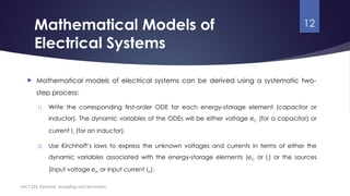 Lecture_9a Modeling Electrical Systems.pptx