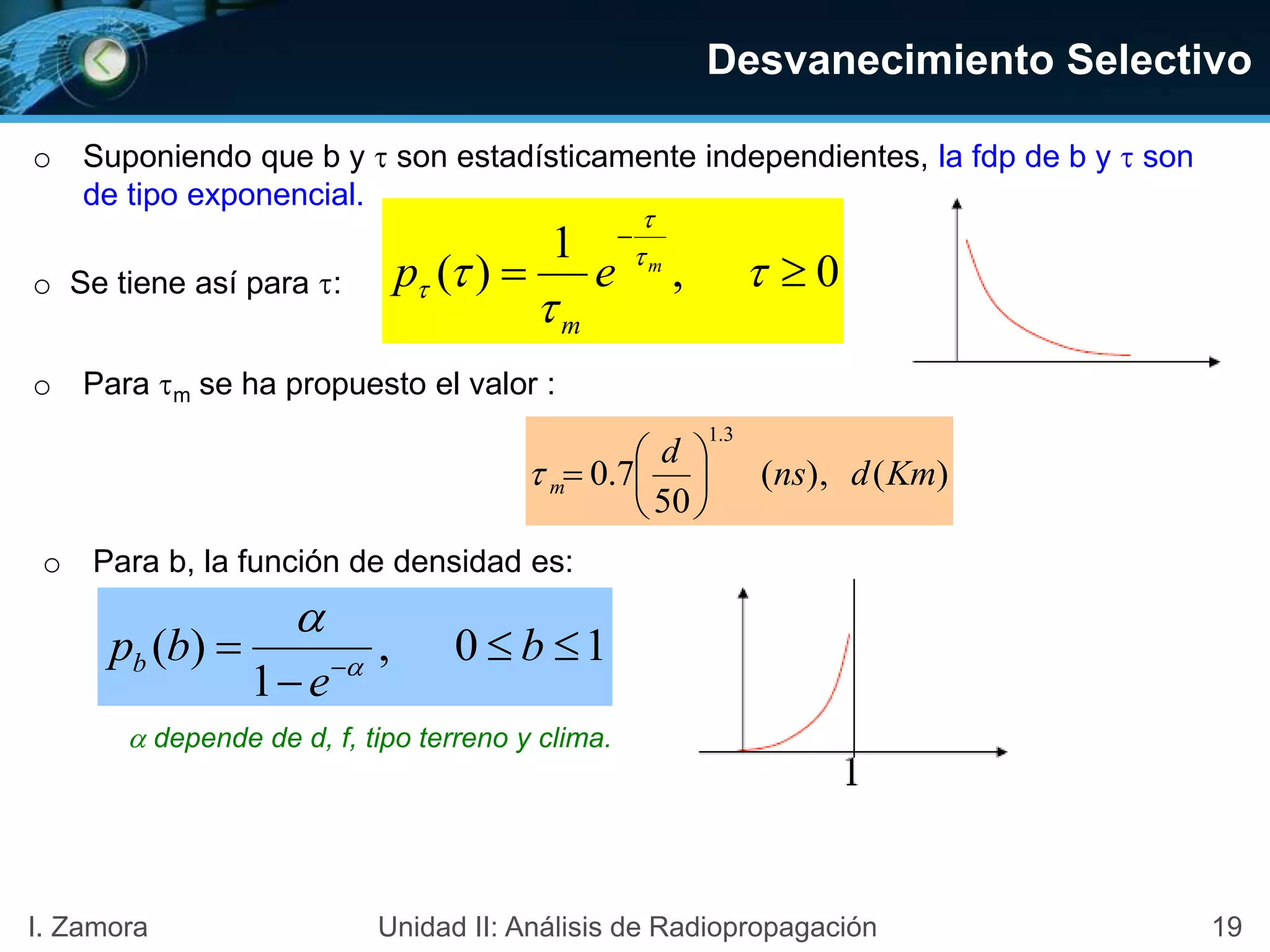 19I. Zamora Unidad II: Análisis de Radiopropagación
o Se tiene así para : 0,
1
)( 



 


m
ep
m
o Suponiendo que b y  son estadísticamente independientes, la fdp de b y  son
de tipo exponencial.
o Para m se ha propuesto el valor :
)(),(
50
7.0
3.1
Kmdns
d
m 






o Para b, la función de densidad es:
 depende de d, f, tipo terreno y clima.
10,
1
)( 

 
b
e
bpb 

Desvanecimiento Selectivo
 