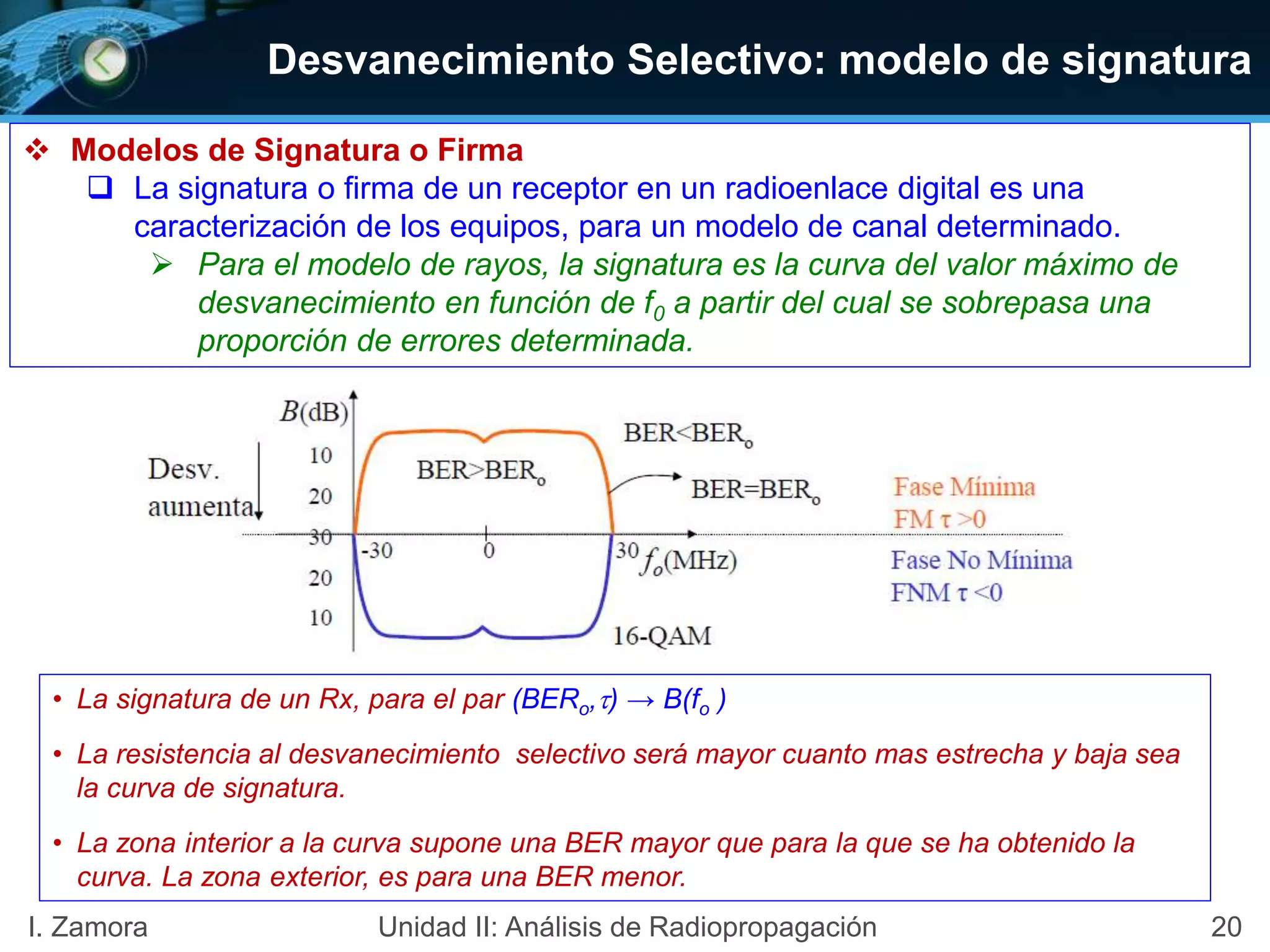 20I. Zamora Unidad II: Análisis de Radiopropagación
Desvanecimiento Selectivo: modelo de signatura
 Modelos de Signatura o Firma
 La signatura o firma de un receptor en un radioenlace digital es una
caracterización de los equipos, para un modelo de canal determinado.
 Para el modelo de rayos, la signatura es la curva del valor máximo de
desvanecimiento en función de f0 a partir del cual se sobrepasa una
proporción de errores determinada.
• La signatura de un Rx, para el par (BERo,) → B(fo )
• La resistencia al desvanecimiento selectivo será mayor cuanto mas estrecha y baja sea
la curva de signatura.
• La zona interior a la curva supone una BER mayor que para la que se ha obtenido la
curva. La zona exterior, es para una BER menor.
 