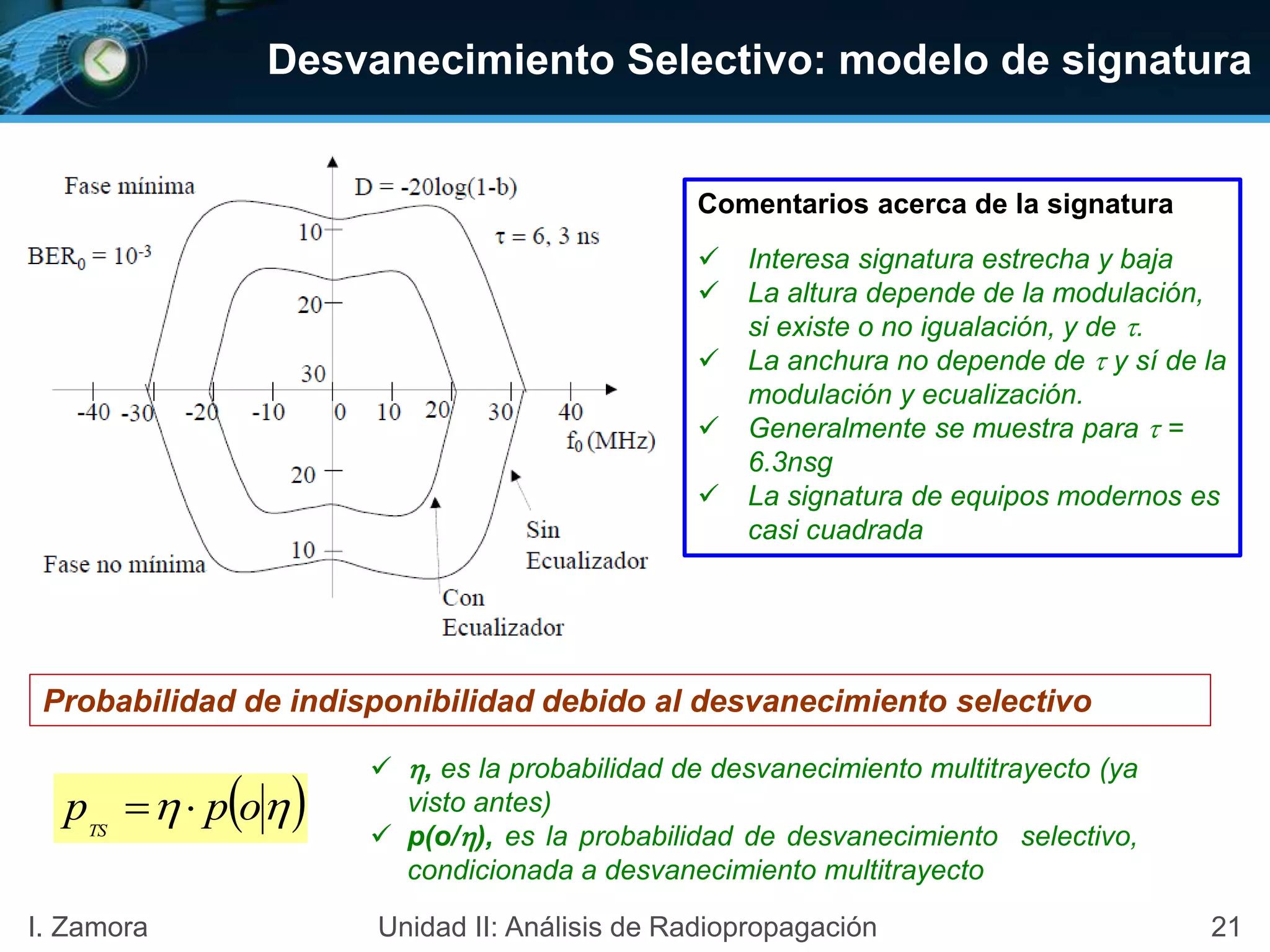 21I. Zamora Unidad II: Análisis de Radiopropagación
Comentarios acerca de la signatura
 Interesa signatura estrecha y baja
 La altura depende de la modulación,
si existe o no igualación, y de .
 La anchura no depende de  y sí de la
modulación y ecualización.
 Generalmente se muestra para  =
6.3nsg
 La signatura de equipos modernos es
casi cuadrada
Probabilidad de indisponibilidad debido al desvanecimiento selectivo
  oppTS

 , es la probabilidad de desvanecimiento multitrayecto (ya
visto antes)
 p(o/), es la probabilidad de desvanecimiento selectivo,
condicionada a desvanecimiento multitrayecto
Desvanecimiento Selectivo: modelo de signatura
 