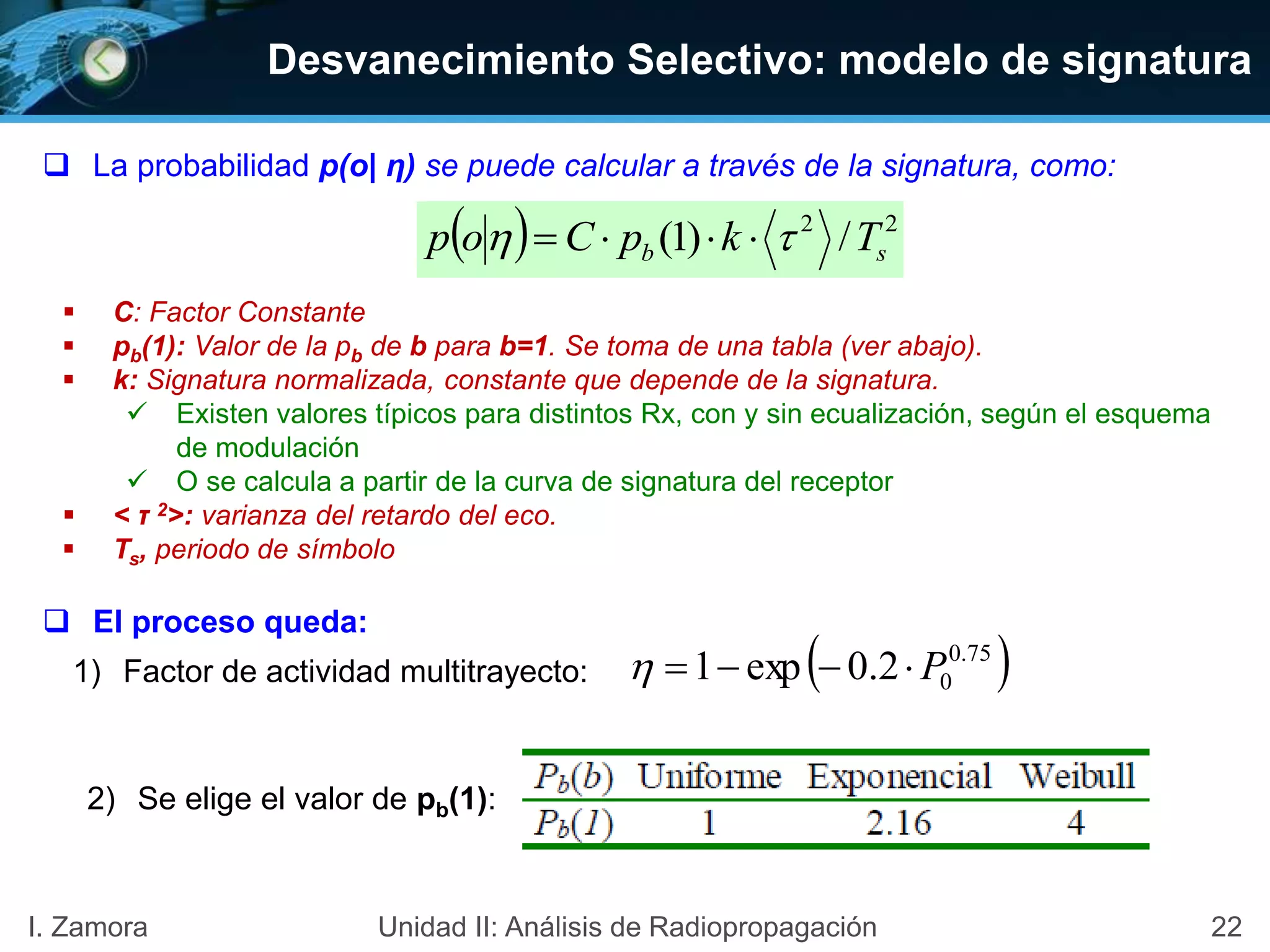 22I. Zamora Unidad II: Análisis de Radiopropagación
 La probabilidad p(o| η) se puede calcular a través de la signatura, como:
 C: Factor Constante
 pb(1): Valor de la pb de b para b=1. Se toma de una tabla (ver abajo).
 k: Signatura normalizada, constante que depende de la signatura.
 Existen valores típicos para distintos Rx, con y sin ecualización, según el esquema
de modulación
 O se calcula a partir de la curva de signatura del receptor
 < τ 2>: varianza del retardo del eco.
 Ts, periodo de símbolo
 El proceso queda:
1) Factor de actividad multitrayecto:
2) Se elige el valor de pb(1):
  22
/)1( sb TkpCop  
 75.0
02.0exp1 P
Desvanecimiento Selectivo: modelo de signatura
 