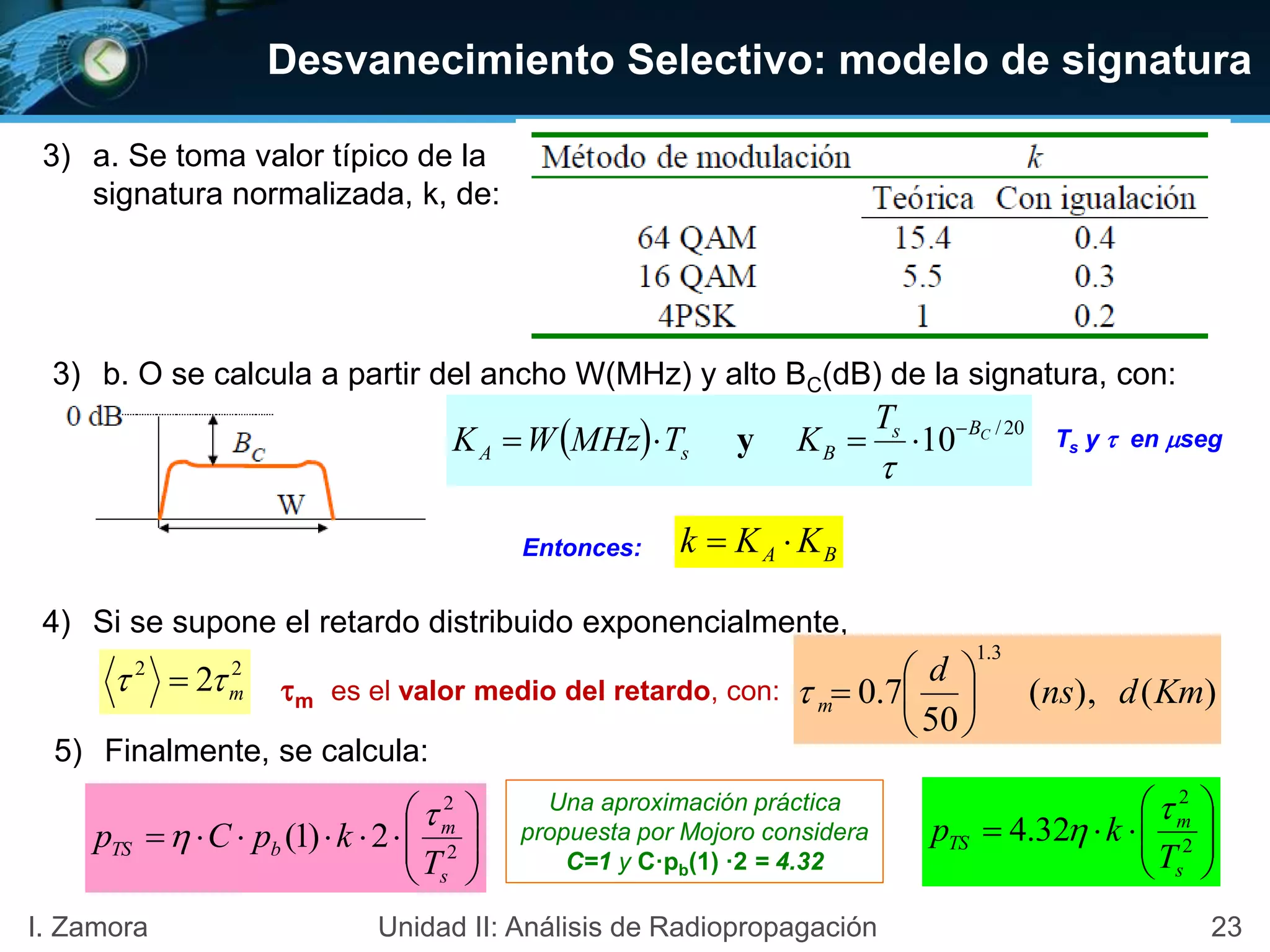 23I. Zamora Unidad II: Análisis de Radiopropagación
3) a. Se toma valor típico de la
signatura normalizada, k, de:
3) b. O se calcula a partir del ancho W(MHz) y alto BC(dB) de la signatura, con:
4) Si se supone el retardo distribuido exponencialmente,
m es el valor medio del retardo, con:
5) Finalmente, se calcula:
)(),(
50
7.0
3.1
Kmdns
d
m 






  20/
10 CBs
BsA
T
KTMHzWK 


y Ts y  en seg
22
2 m 






 2
2
2)1(
s
m
bTS
T
kpCp


Desvanecimiento Selectivo: modelo de signatura
Una aproximación práctica
propuesta por Mojoro considera
C=1 y C·pb(1) ·2 = 4.32






 2
2
32.4
s
m
TS
T
kp


BA KKk Entonces:
 