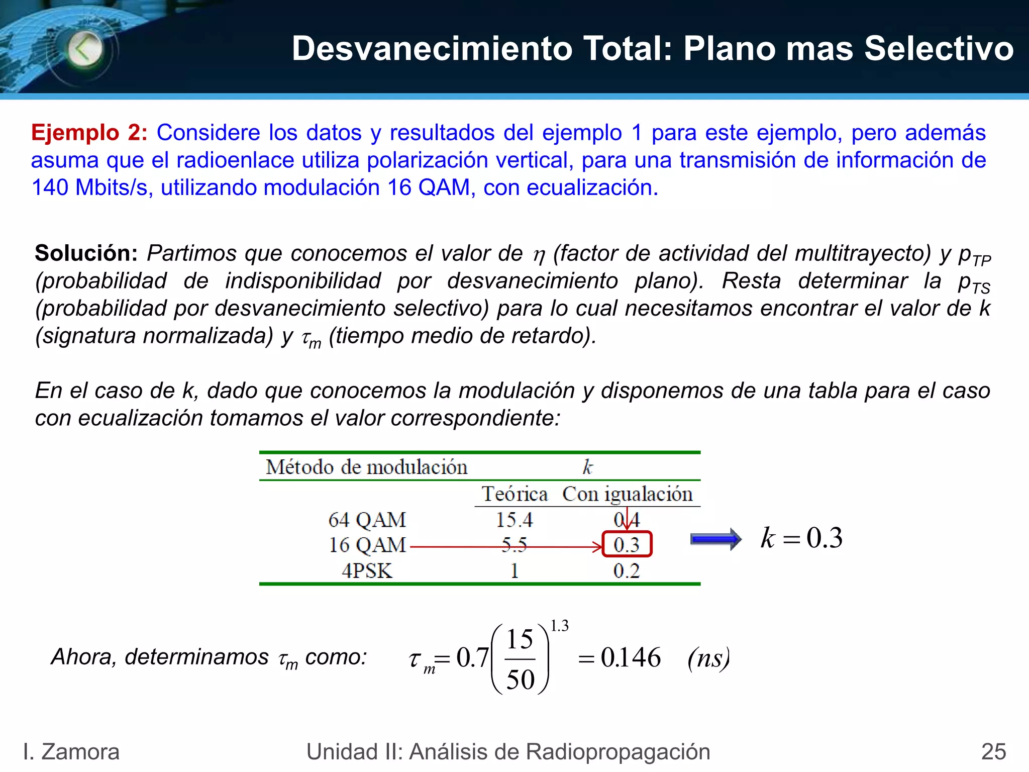 25I. Zamora Unidad II: Análisis de Radiopropagación
Ejemplo 2: Considere los datos y resultados del ejemplo 1 para este ejemplo, pero además
asuma que el radioenlace utiliza polarización vertical, para una transmisión de información de
140 Mbits/s, utilizando modulación 16 QAM, con ecualización.
Solución: Partimos que conocemos el valor de  (factor de actividad del multitrayecto) y pTP
(probabilidad de indisponibilidad por desvanecimiento plano). Resta determinar la pTS
(probabilidad por desvanecimiento selectivo) para lo cual necesitamos encontrar el valor de k
(signatura normalizada) y m (tiempo medio de retardo).
En el caso de k, dado que conocemos la modulación y disponemos de una tabla para el caso
con ecualización tomamos el valor correspondiente:
Desvanecimiento Total: Plano mas Selectivo
(ns)..
.
m 1460
50
15
70
31







3.0k
Ahora, determinamos m como:
 